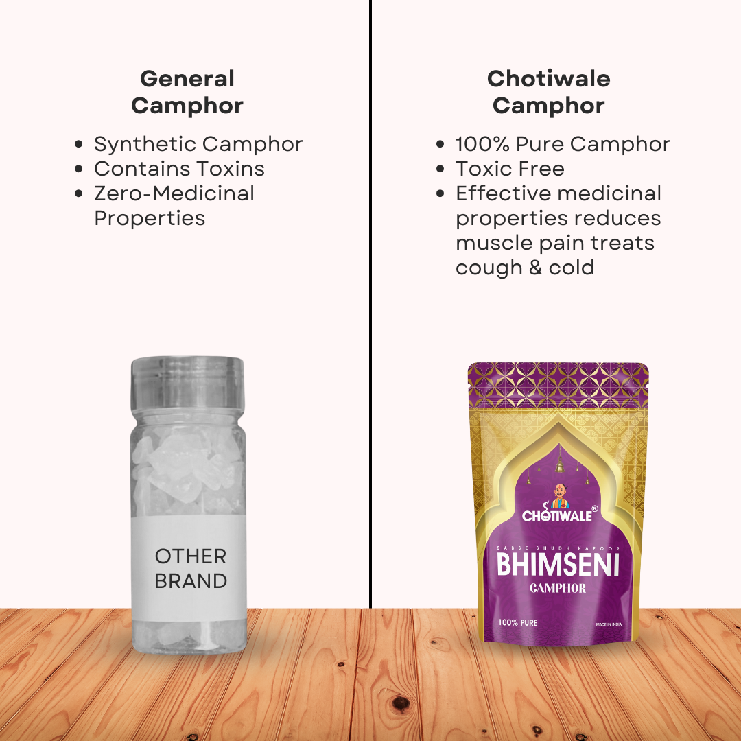 Chotiwale Bhimseni Camphor- for Meditation - Image 5
